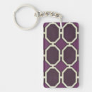 Buscar pluma rectangulares llaveros Decorativo