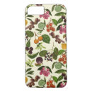 Buscar fruta tropical iphone fundas Frutas tropicales