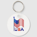 Buscar tropas accesorios Estados