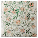 Buscar jazmín azulejos William morris