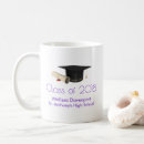 Buscar límite tazas Graduado