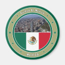 Buscar ciudades imanes Orgullo