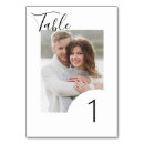 Buscar fotograficas tarjetas mesa Invitados