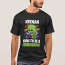Buscar keenan Cumpleaños