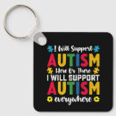 Buscar autismo llaveros Espectro