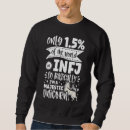 Buscar personalidad sudaderas Infj