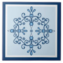 Buscar aves azulejos Azul y blanco