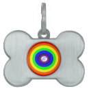 Buscar gay mascotas Amar