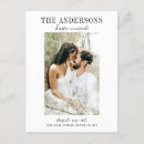 Buscar weed postales Tipografía