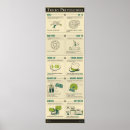 Buscar preposición posters Educación