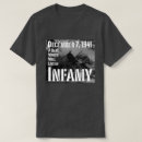 Buscar pearl harbor camisetas 7 de diciembre