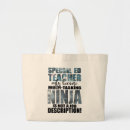 Buscar profesor del ninja Para todos