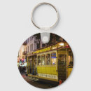 Buscar carretillas llaveros Transporte
