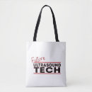 Buscar tecnología bolsos Técnico
