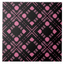 Buscar escocesas azulejos Tartán