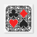 Buscar espadas imanes Póquer