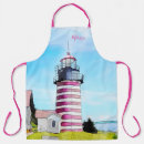 Buscar faro del lubec Cabeza
