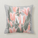 Buscar de los tulipanes cojines Para ellos