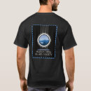 Buscar guitarra ropa Azules