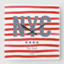 Buscar stars and stripes posters America