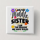 Buscar pequeño hermano pins Familia