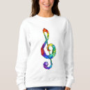 Buscar sonar ropa 8 º canción