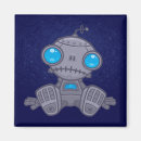 Buscar futuro imanes Robot