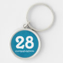 Buscar sobriedad llaveros Aniversario