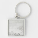 Buscar chile llaveros Paisaje