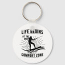 Buscar deportes acuáticos llaveros Wakeboard