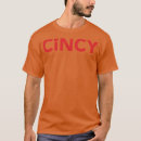 Buscar cincy Familia