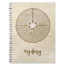 Buscar verdad cuadernos Laberinto