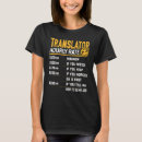 Buscar traductor camisetas Asar