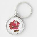 Buscar claus llaveros Navidades