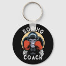 Buscar luchadores llaveros Entrenador