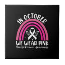 Buscar zodiac azulejos Virgo