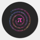 Buscar número pi pegatinas Torta