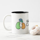 Buscar conversaciones tazas Café