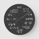 Buscar geek relojes de pared Matemática