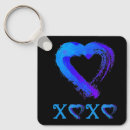 Buscar xoxo llaveros Amor