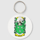 Buscar heráldica llaveros Brazos