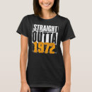 Buscar straight outta camisetas Conjunto