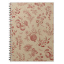 Buscar barbas libretas Vintage