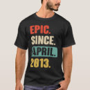 Buscar epic camisetas Abril