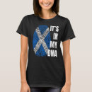 Buscar fingerprint camisetas Dna