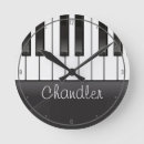 Buscar piano de cola posters Profesor de música