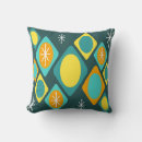 Buscar retro ovales decoracion Turquesa