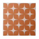 Buscar quemado azulejos Para ella