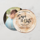 Buscar cortas invitaciones General y unisex