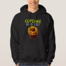 Buscar cupcake ropa General y unisex